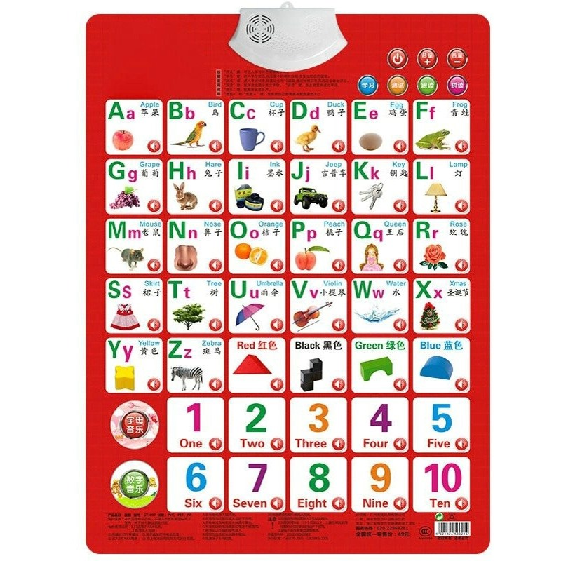 Kids Education Number - تعلم أرقام الحروف الأبجدية بطاقة كتاب