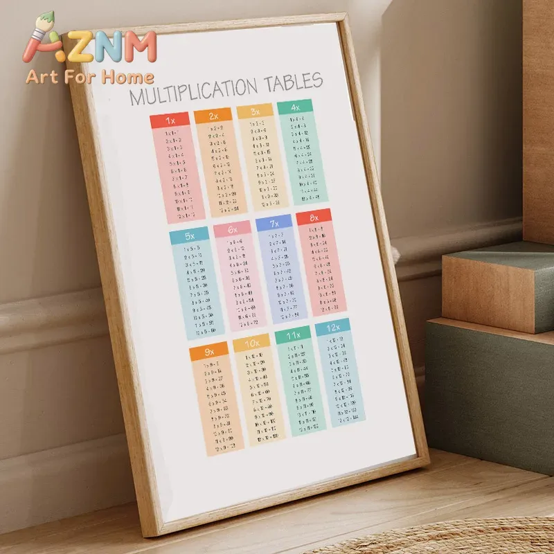 لوحة تعليمية للرياضيات من AZNM - مراجعة Kids Education Number وسعره