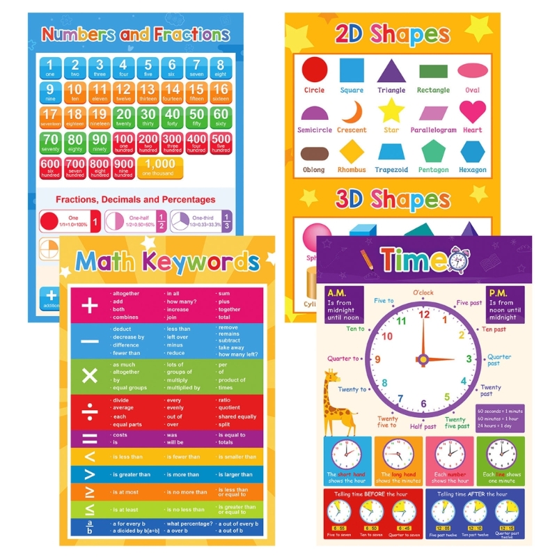 الرسوم البيانية الملصقة لتعلم  - مراجعة Kids Education Number وسعره
