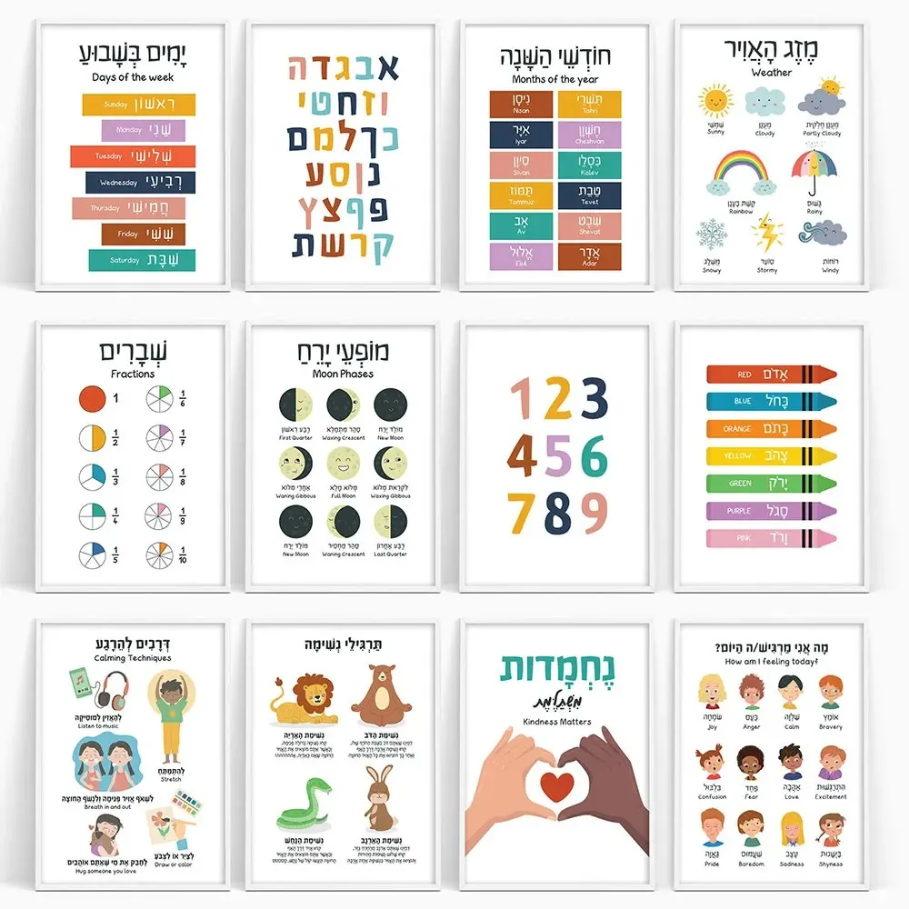 قماش اللوحة العبرية الإنجليزية - مراجعة Kids Education Number وسعره