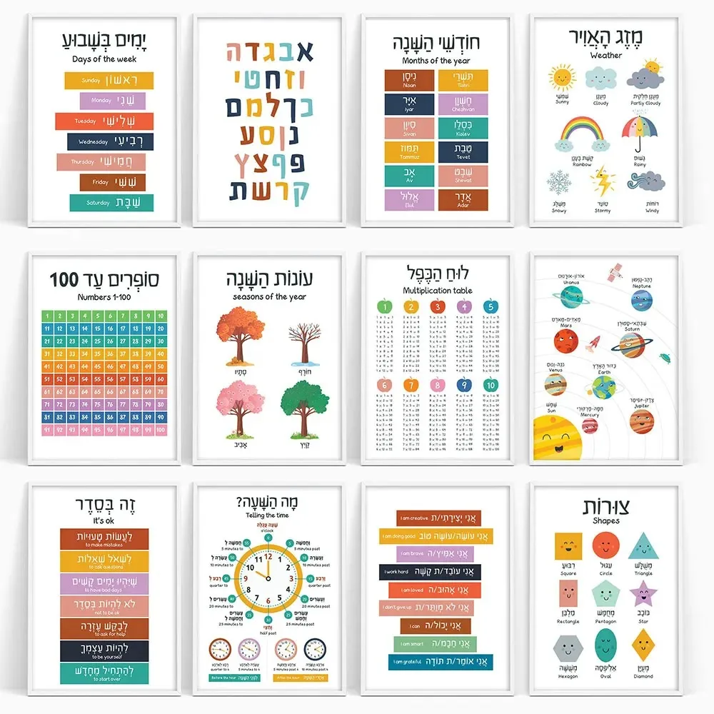 قماش اللوحة العبرية الإنجليزية - مراجعة Kids Education Number وسعره