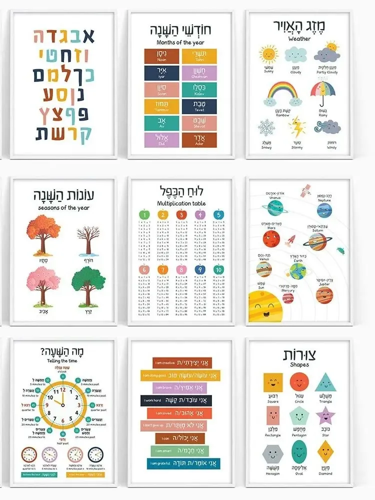 قماش اللوحة العبرية الإنجليزية - مراجعة Kids Education Number وسعره
